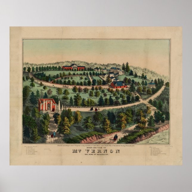 Vernon, Virginia (1859) Poster (Vorne)