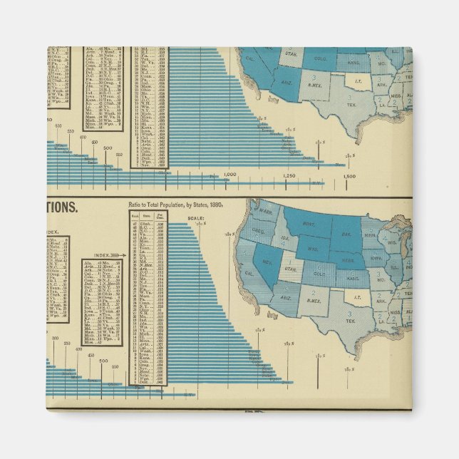 Veröffentlichungen Magnet (Vorne)