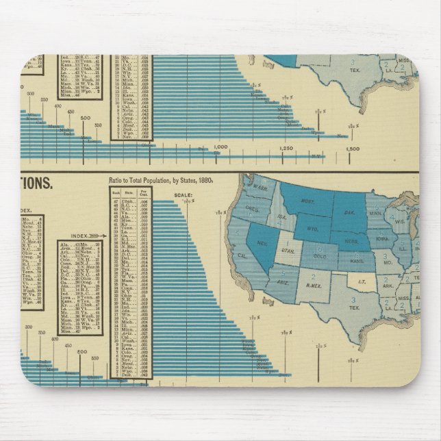 Veröffentlichungen Mousepad (Vorne)