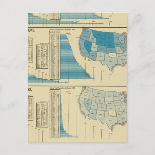 Veröffentlichungen Postkarte