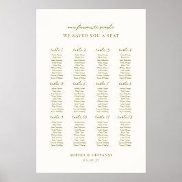 VERONA Moss Wedding Plan Poster