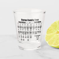 Brenda K Davies Vampire Awakenings Family Tree