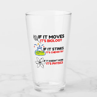Verre Science BIOLOGY CHEMISTRY PHYSICS