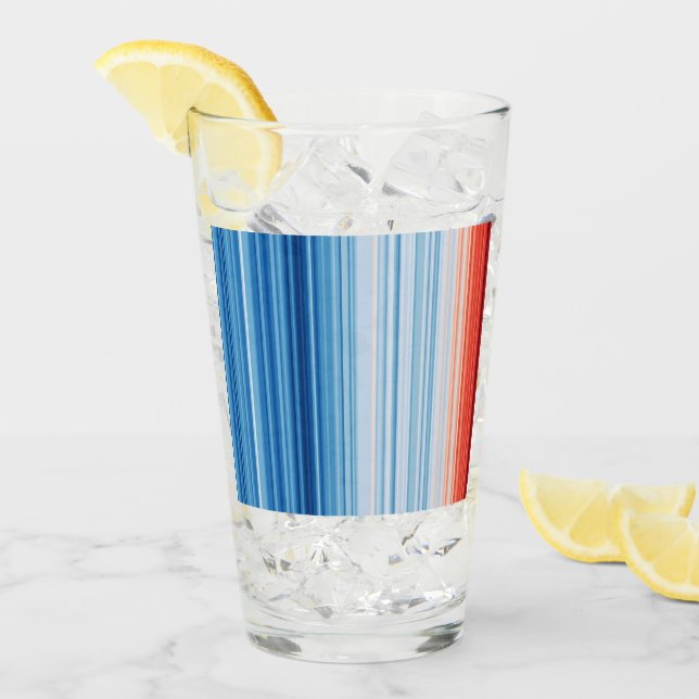 Verre Températures du changement climatique du réchauffe (Devant glace)