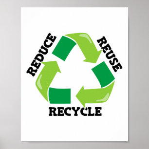Verringerung der Wiederverwendung Gerecycelt Mutte Poster