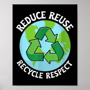 Verringerung der Wiederverwendung Gerecycelt Umwel Poster