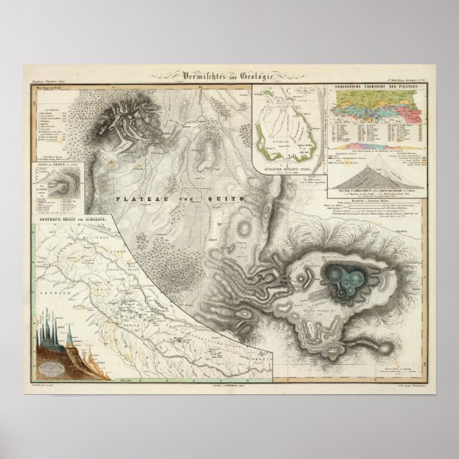 Verschiedene geologische Karten Poster (Vorne)