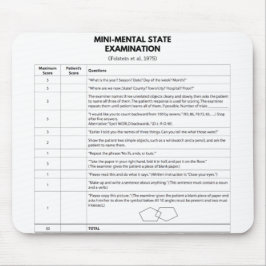 VERSCHMUTZEN MOUSEPAD