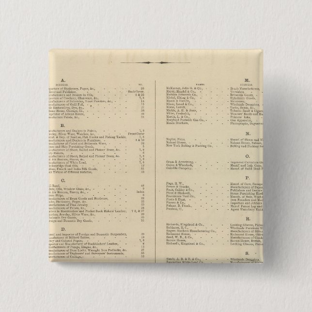 Verso Titel Page Coltons American Atlas Button (Vorderseite)