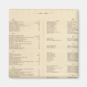 Verso Titel Page Colton's American Atlas Magnet