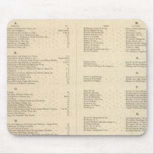 Verso Titel Page Coltons American Atlas Mousepad