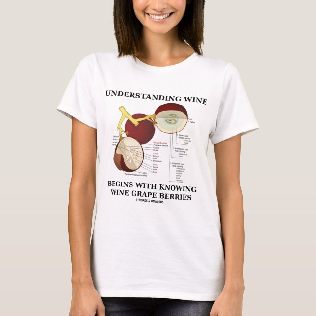 Verstehenwein fängt mit dem Kennen der Weintraube T-Shirt (Vorderseite)
