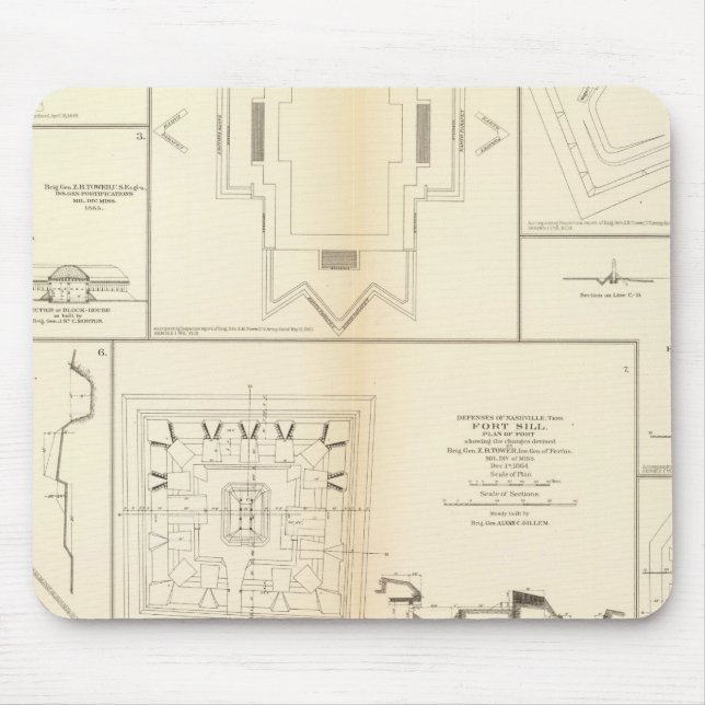 Verteidigung Chattanooga, Nashville Mousepad (Vorne)