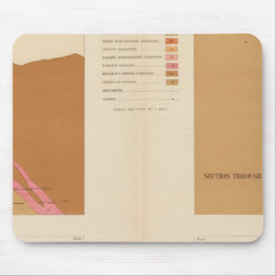 Vertikale Querschnitte des Lodes, Utah-Welle Mousepad