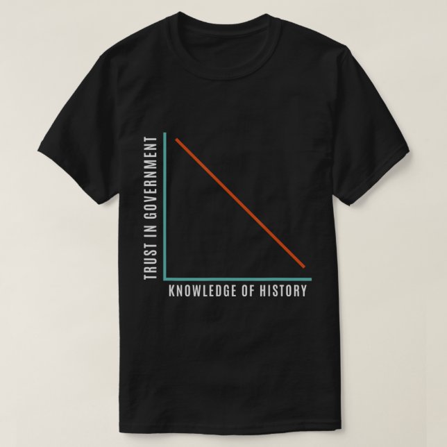 Vertrauen in das Wissen der Regierung über die Ges T-Shirt (Design vorne)