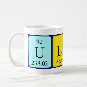 Verwendet die periodische Tasse von Tabellennamen