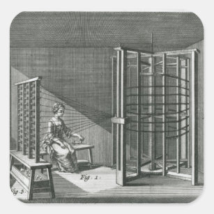 Verwerfende silk Faden, Illustration Encylopedia Quadratischer Aufkleber
