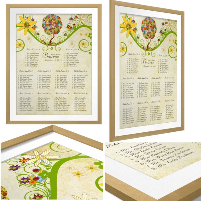 Verzauberter Wald-Patchwork-Blumen-Feengeschichten Poster (Von Creator hochgeladen)