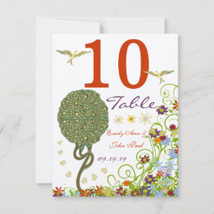 Verzauberter Wald Patchwork Blumen Feenmärchen Bau Einladung