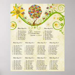 Verzauberter Wald Patchwork Blumenmärchen Baum Poster