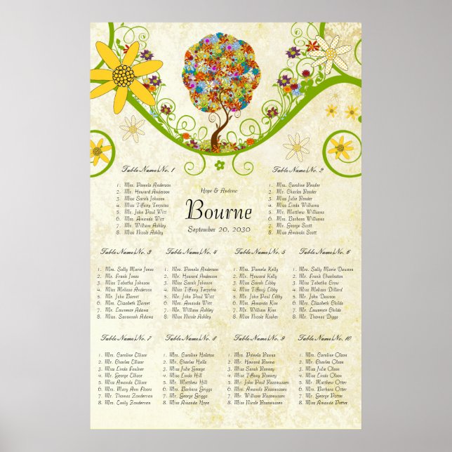 Verzauberter Wald Patchwork Blumenmärchenbaum Poster (Vorne)