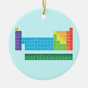 Verzierungen Keramikornament