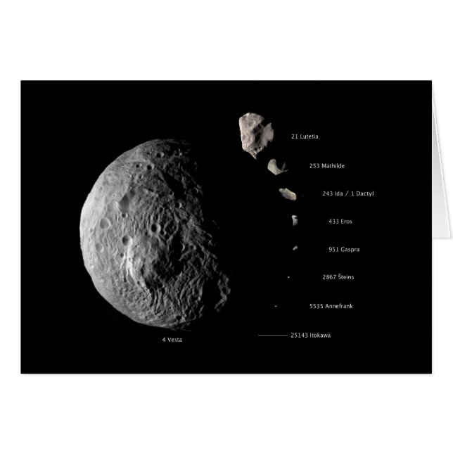 Vesta Comparé À D'Autres Astéroïdes (Devant horizontal)
