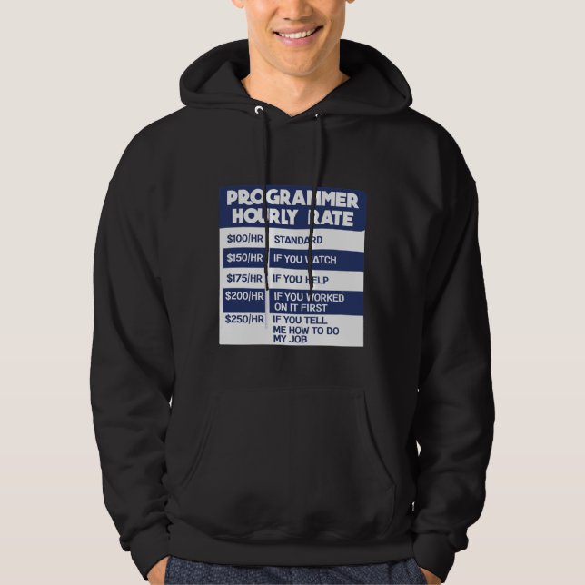 Veste À Capuche Codeur informatique à tarif horaire Funny Programm (Devant)