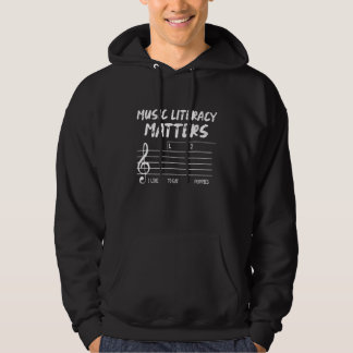 Veste À Capuche L'alphabétisation compte J'aime manger des chiots