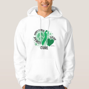 Veste À Capuche PLC de Cancer de rein