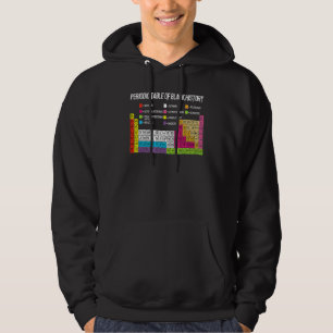Veste À Capuche Tableau Périodique De L'Histoire Des Noirs