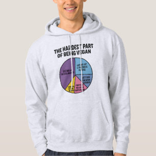 Veste À Capuche Tarte aux difficultés véganes drôle