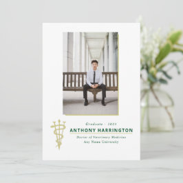 Veterinärankündigung Ankündigung