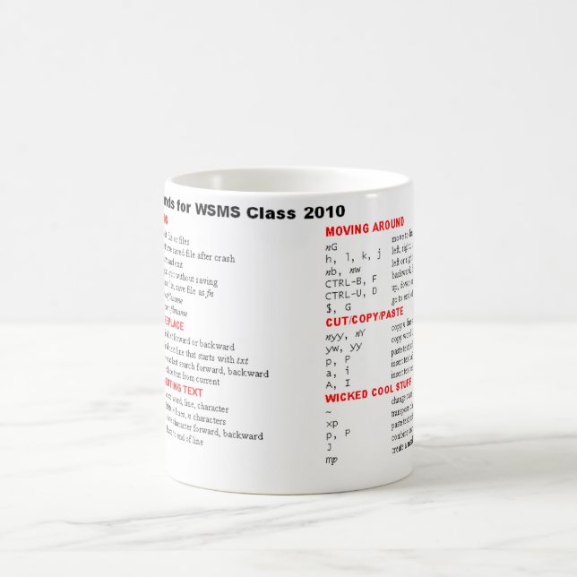 VI Tasse wordv3 (Mittel)