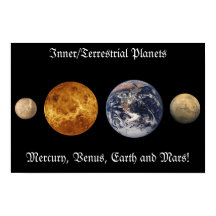 Vibranly Hues Inner Planets