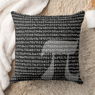 Viele Ziffern der mathematischen Konstanten der Pi Kissen
