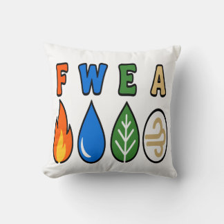 Vier Elemente Gelbe Typografie - Natur Energie Mi Kissen