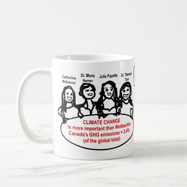Vier Frauen ignorieren Wolbachia von RoseWrits Kaffeetasse (Links)
