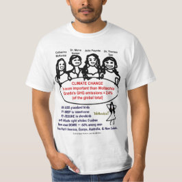 Vier Frauen ignorieren Wolbachia von RoseWrits T-Shirt