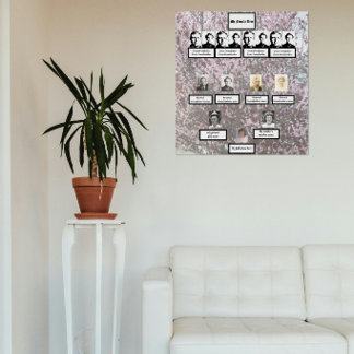 Vier-Generationen-Fotos Pflaumenblüten-Familienbau Poster