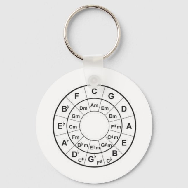 Viertelzyklus Schlüsselanhänger (Vorderseite)