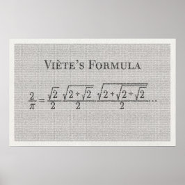 Viètes Pi Formel - Math Poster