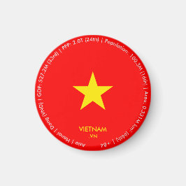 Vietnam-Flaggenmagnet Magnet