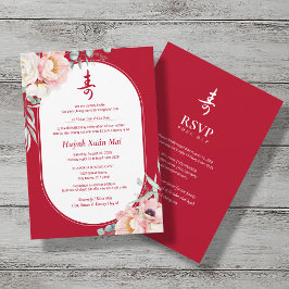 Vietnamesisch (Thibots) ThæLebng Lebenserwartung G Einladung