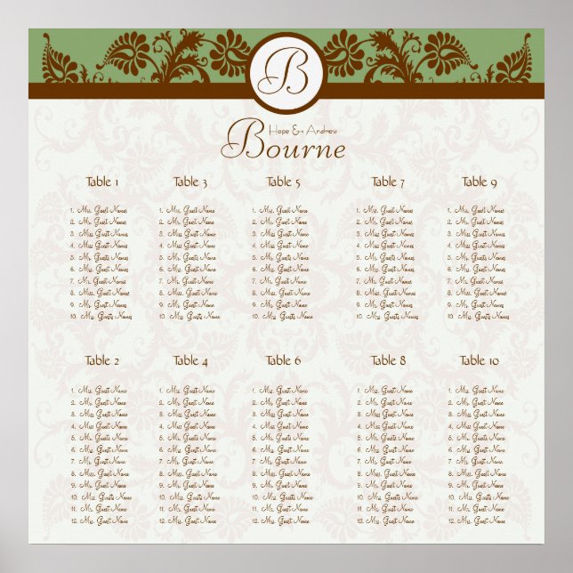 Viktorianische, blumengeschmückte Sitzkarte für di Poster (Vorne)