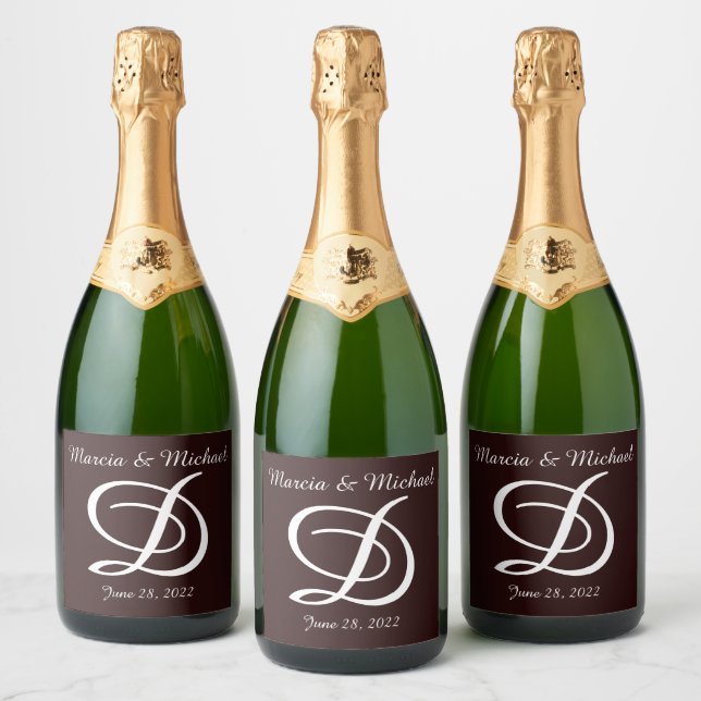 Vin, Vin mousseux, Étiquette de boissons (Bouteilles)