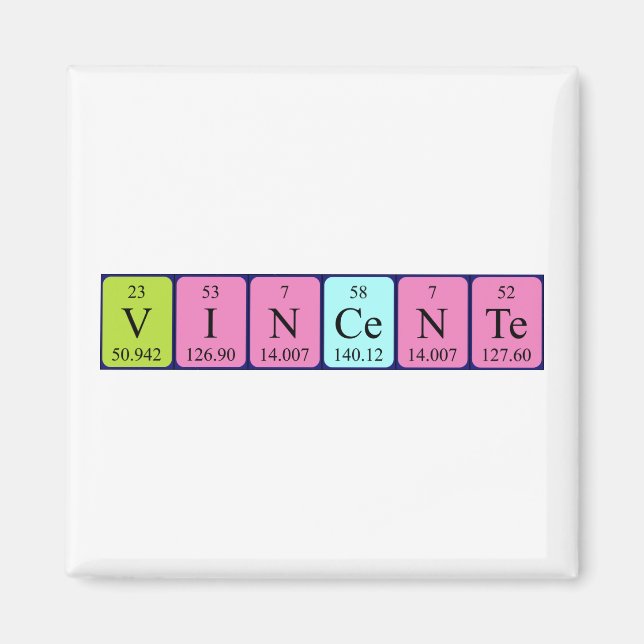 Vincente Periodenmagnet Magnet (Vorne)