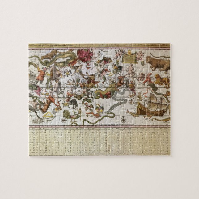 Vintag Astronomie, Star Map von Johannes van Keule (Horizontal)