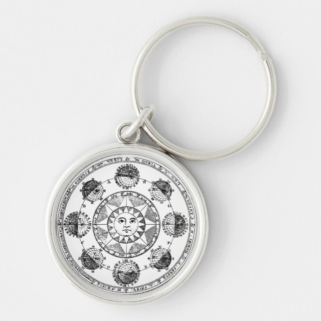 Vintag Astronomie Zodiac Wheel Schlüsselanhänger (Vorne)