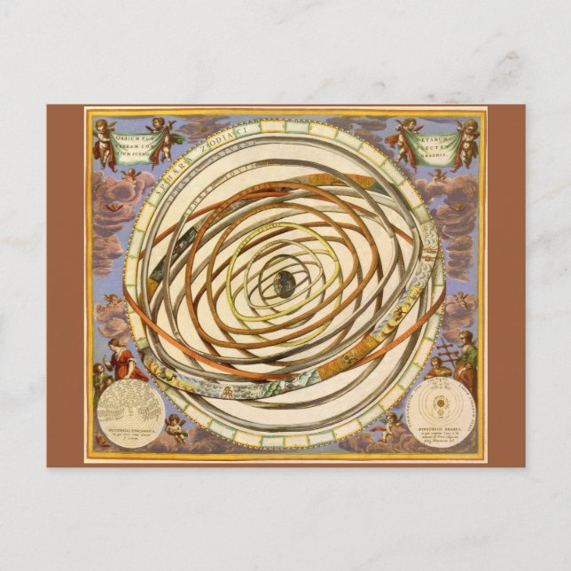 Vintag Astronomische Planeten Orbit, Andreas Cella Postkarte (Vorderseite)